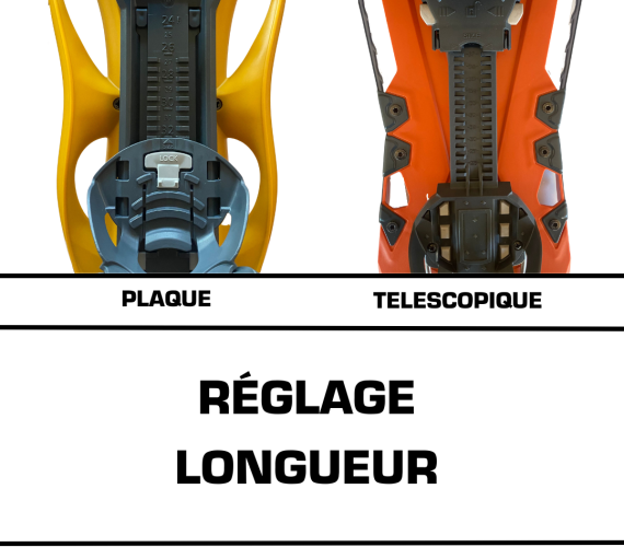 Réglage longueur