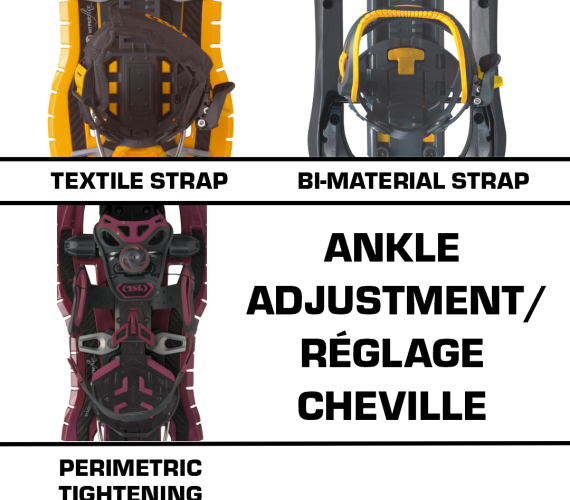 AnkleAdjustment