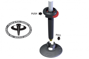 PUSH & PULL SYSTEM